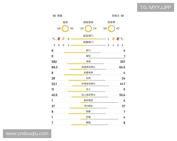 斗球tv网页版入口最新登录指南帮助玩家轻松进入畅享精彩赛事体验
