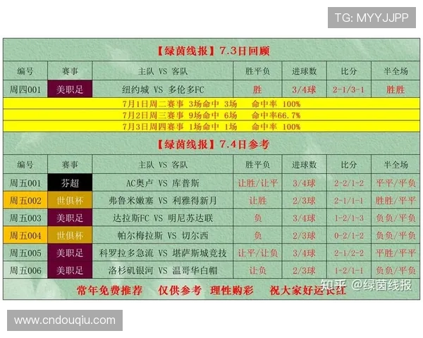 斗球体育直播官网首页提供专业的赛事分析与实时比分，提升你的观赛体验和竞技水平